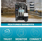 WAYNE - 1/2 HP Basement Guardian HALO50 - Up to 5,100 Gallons Per Hour - Digitally Connected Sump Pump