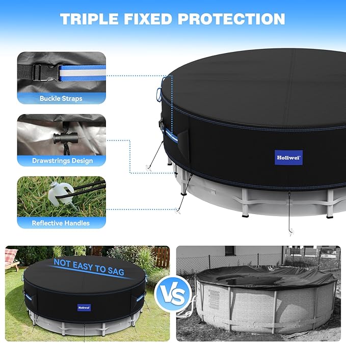 18 Ft Round Pool Cover with Reflective Strips, 420D Swimming Pool Cover for Above Ground Pools, Solar Cover with Drawstring and Ground Nails for Dustproof, UV Protected