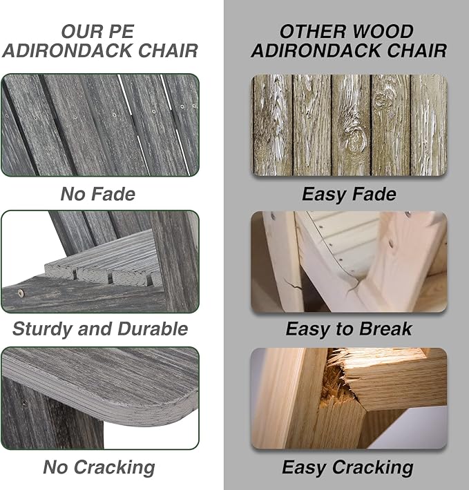 Adirondack Chair Set of 4, Outdoor Oversized Patio Chair Poly Lumber Weather Resistant & Durable Fire Pits Chair for Poolside,Lawn and Garden,350lbs Weight Capacity (Grey)