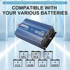 2000 Watt Pure Sine Wave Inverter, 12V DC to 120V AC Converter for RV Truck Off-Grid Solar Home Power Inverter with 3 AC Outlet, 5V 2.4A USB, Remote Control Compatible with Lithium Battery by LEESKY