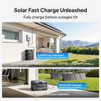 BLUETTI Apex 300 Solar Generator (2025 New) with 2 200W Solar Panels, 2764.8Wh LFP Battery Backup with 6 3840W AC Outlets (7680W Surge), 120V/240V Dual Voltage, Ideal for Camping and Off-Grid Living