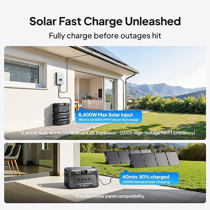 BLUETTI Apex 300 Solar Generator (2025 New) with 4 200W Solar Panels, 2764.8Wh LFP Battery Backup with 6 3840W AC Outlets (7680W Surge), 120V/240V Dual Voltage, Ideal for Camping and Off-Grid Living