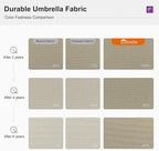 PURPLE LEAF 10ft Cantilever Outdoor Patio Umbrella Large Heavy Duty 360° Rotation Double Top Offset Rectangular Umbrellas for Backyard Deck Pool, Spectrum Sand