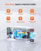 2000W Pure Sine Wave Power Inverter 12V DC to 110V AC Converter for RV Truck Off-Grid Solar Inverter with 2 Quick Charging USB Ports,Dual AC Outlets,LCD Display and Remote Control
