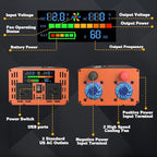 Power Inverter for Vehicle 2000 Watt Car Inverter 12V to 110V Modified Sine Wave Inverter with 2 AC Outlets, USB Port, Dual Smart Fans, Cables Included for Home, RV, Outdoor, Camping, Boat New Upgrade