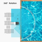 PURPLE LEAF 10 FT Cantilever Patio Umbrellas with Base Included, Large Square Offset Umbrella with 360° Rotation, Outdoor Aluminum Pool Umbrella for Pool Lawn Garden, Turquoise Blue