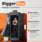 Portable Steam Sauna Box for Home, 5 Layer Waterproof, Portable Steam Sauna with 4L Steamer, Remote Control & Folding Chair, Indoor & Outdoor to Relax & Detox, 36" x 36" x 71" (Black)