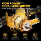 2-in-1 Electric 10-Inch Pole Saw and Chainsaw, Battery Powered Chainsaw Pole Chain Saw, Brushless Motor, 14.5 FT Max Reach Extension Pole for Outdoors Pruning with 1×4.0ah Battery (Battery Included)