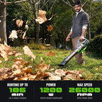 60-Volt Lithium-ion Cordless Leaf Blower with 5.0Ah Battery and Charger 810 CFM Variable-Speed
