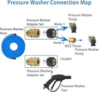 Pressure Washer Hose – 1/4" X 100 FT High Power Washer Extension Hose – Kink & Wear Resistant High Pressure Hose for Replacement – Compatible with M22 Fittings – 3600PSI
