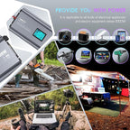 2000 Watt Pure Sine Wave Inverter 12V DC to 110V 120V AC Built-in UL Fuses FCC Approved with 20A UL Approved GFCI Outlets and 15FT Remote Control for Car Home RVs Truck Off-Grid Solar Power LEESKY