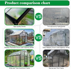 6x10 FT Greenhouse for Outdoors, Polycarbonate Green House with Adjustable Roof Vent and Rain Gutter, Aluminum Large Walk-in Greenhouse with Quick Setup Structure for Outside Garden Backyard Patio