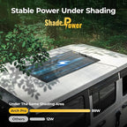 BougeRV Arch Pro 100 Watts Anti-Shading N-Type Fiberglass Flexible Solar Panel, Portable 24 Volts 16BB Mono Cell 25% High-Efficiency, Compact for RV Camping Home Boat Marine Curve Surface Black