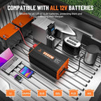 2500W Power Inverter 12V DC to 110V/120V AC Converter for RV/Truck/Boat/Camping/Off-Grid Solar Car Power Inverter Peak Power 5000W with 3 AC Outlets,USB & Type-C Port, Remote Controller & LCD Screen