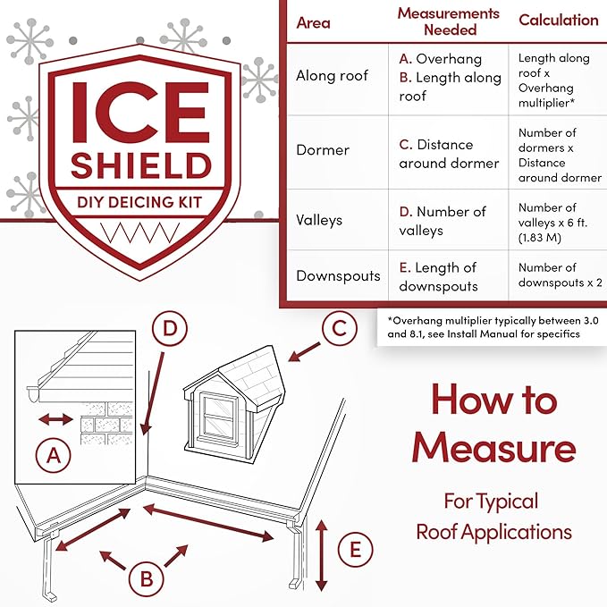 WarmlyYours Roof Snow De-Icing Heat Cable 120 ft., 5 Watts/ft. Heat Tape for Roof and Gutters, Ice Dam and Snow Damage Prevention System with Clips and Spacers (Ice Shield)