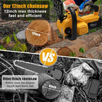 Chainsaw Cordless, 12 Inch Electric Chain Saw, Handheld Brushless Chainsaws with Tool-free Chain Tension & Auto Lubrication, 4000mah*2 Battery (12 Inch Chainsaw)