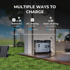 OUKITEL P5000 Pro 5120Wh Portable power station with 500W Solar Panel, Solar Generator LiFePO4 battery 3600W AC Output & 1800W Fast Charge for Home Backup, Outdoor Camping, RV Travel with APP Control