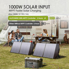 ALLPOWERS S2000 Pro Solar Generator with SP027 Panel Included 2400W MPPT Portable Power Station with Foldable Solar Panel 100W, Solar Backup Power for Van House Outdoor Camping