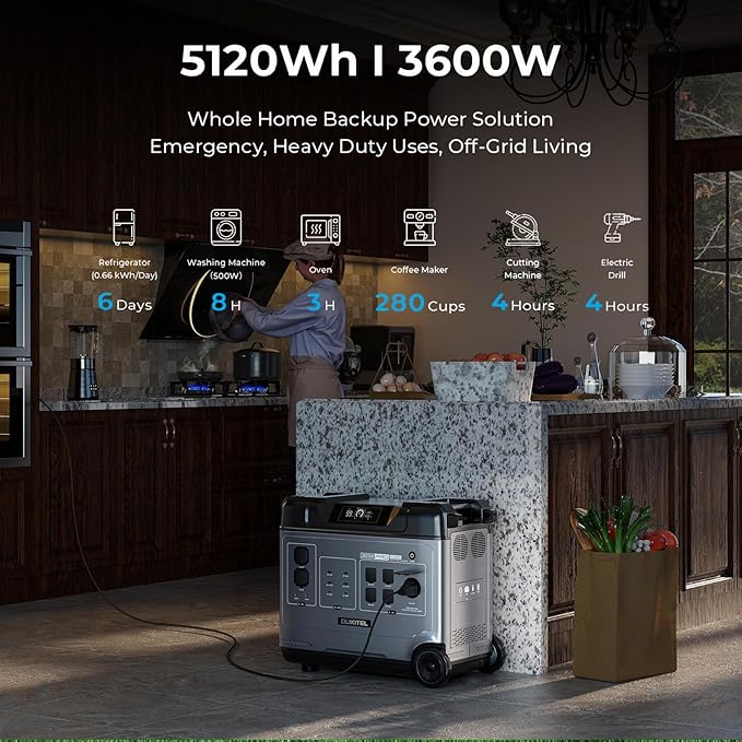 OUKITEL (2025 New) Portable Power Station P5000 Pro, 5x3600W AC Output (6000W Surge),5120Wh Large Capacity Solar Generator,1800W Fast Charge&1000W MPPT Solar for Emergency, Home Backup, Camping