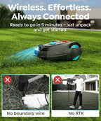 M800Plus Cordless Robot Lawn Mower with GPS + 3D Visual Navigation, Bow-Shaped Path Mowing, APP Control, 4.0Ah Automatic Robotic Lawnmower for 1/5 Acre, Obstacle Avoidance, Height Adjustment