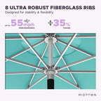 Midtown Umbrellas Push Pop Sunbrella Umbrella 10 Feet Large Outdoor Umbrella With Aruba Acrylic Fabric - Deck Patio Umbrella, Backyard Umbrella, Garden Umbrella & Pool Umbrella - Black Pole