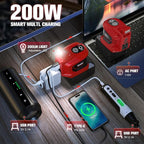 2PCS 200W Power Inverter Compatible with Milwaukee 18V Battery, Real 200W DC 18V to AC 110V Battery Inverter, Portable Power Station Generator, Charger Adapter Powered Outlet 2USB Ports&Type-C&AC