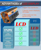 3000w Power Inverter, 12v DC to 120v AC Inverter with LCD Display, 3 Ac Sockets and USB-C & Qc 3.0 Port for Camping Emergency Vehicles Truck Rv Solar System