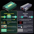 2000 Watt Inverter 12V to 110V/120V, Truck Inverter Modified Sine Wave 4000W Peak Power for Vehicles Car RV, with Remote Controller LED Digital Didplay 2 AC Outlets 3.4A USB Port