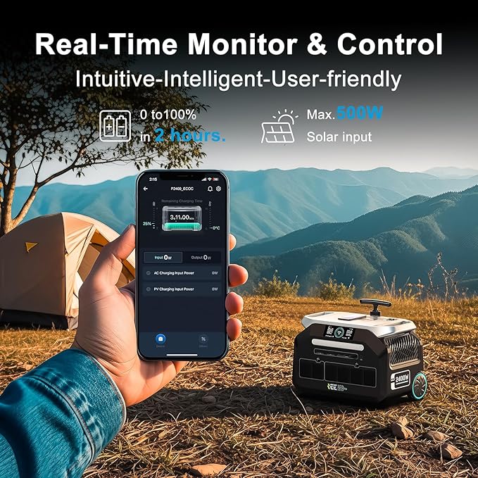 IEE P2400 Portable Power Station with 1x400W Solar Panel,2400W AC Outlet(Peak 5000W) 2048WH Lifepo4 Battery,1800W 1.2H Fast Charge,5-8MS EPS Switch,Below 30DB Solar Power Generator for Home Backup,RV.