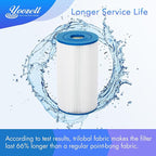 Swimming Pool Filter Replaces for C-7459, Filbur FC-6405, Filbur FC-0800, A0557900, R0554500, Aladdin 18504, APCC7352, 85 Sq.Ft Swimming Pool Filter Cartridge, 4 Pack