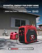 ERAYAK 4500W Portable Inverter Generator for Home Use, Super Quiet Small Generator for Camping Outdoor Emergency Power Backup, Gas Powered Engine, ECO Mode, EPA Compliant