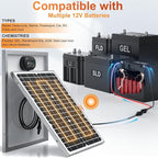 SUNER POWER 12V 20W Solar Battery Charger Maintainer PRO, Built-in UltraSmart MPPT Charge Controller, Waterproof 20 Watt Solar Panel Charging Kit for 12Volt AGM, Deep Cycle, Lead-Acid, Lifepo4 Battery