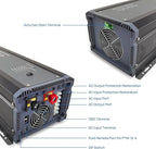Soyond 2000W Pure Sine Wave Inverter Charger, 12V DC to 120V AC Surge 6000W, with 50A Battery AC Charger, Power Inverter w/LCD Remote Panel for RV, Boat,Truck, Compatible with Lifepo4 Battery