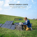 OUKITEL P5000 Pro 3600W Solar Generator with 500W Panel, 5120Wh Solar power station with 5 AC Outlets (6000W Peak), 1800W Fast Charging, Emergency Battery Backup for Home, RVs