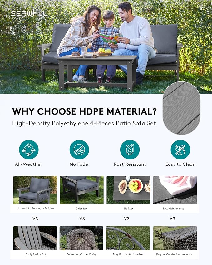 SERWALL HDPE Patio Sofa Set, 4-Piece Outdoor Sectional Furniture Set, All Weather Outdoor Couch Set Patio Furniture Set for Deck, Lawn, Blue Frame with Grey Cushion