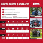 A-iPower 7600W Dual Fuel Quiet Portable Inverter Generator, Electric Start RV Ready, EPA & CARB Compliant CO Sensor, With Telescopic Handle For Backup Home Use, Tailgating & Camping (SUA7600iED)