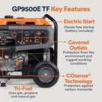 Generac 12,500 Starting Watt Tri-Fuel Portable Generator - Electric Start - Gas, Propane or Natural Gas - Home Backup, Jobsite, or RV - Quiet Operation - Long Runtime - 50-State Compliant