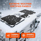 RICH SOLAR 250 Watt 24 Volt 16BB Cell Monocrystalline Solar Panel N-Type Cells High Efficiency Solar Module for RV Trailer Camper Marine Off-Grid All Black