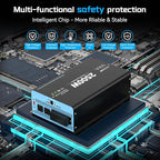 2500W Pure Sine Wave Inverter with Transfer Switch, 12V DC to 120V AC Converter with 2AC Outlets, USB Port, Type-C Port, Remote Controller, Power Inverter for RV, Outdoor, Auto Swtich to Shore Power
