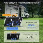 N-Type 16BB Bifacial Solar Panel 200 Watt,12V 200W Monocrystalline Solar Panel, 25% High Efficiency PV Module, for Van RV Trailer Marine Rooftop Home Power Station Off Grid (1 Pack Silver)