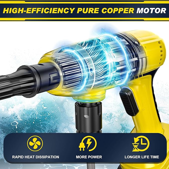 Cordless Pressure Washer,1250 PSI Cordless Power Washer with 2pcs 4.0Ah Battery&Charger & 6-in-1 Nozzle,Portable Power Washer Cordless for Home (Highsam01)