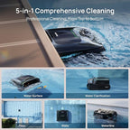 Beatbot AquaSense 2 Pro Cordless Pool Vacuum Robot, Unmatched 5-in-1 Cleaning, Surface Parking, Pool Skimmer with APP Control, Water Clarification, for Pools up to 3,875 Sq.ft – Emerald Green
