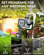 RAINPOINT Water Timer for Garden Hose - 2 Zone Sprinkler Timer with Rain Delay/Manual Watering/Automatic Irrigation for Yard Lawn