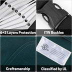 Chainsaw Chaps Apron Wrap 8-layer for Men/Women Loggers Forest Workers Protective Chain Saw Pants Adjustable