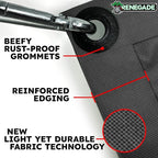 RENEGADE Industrial Cargo Tarp 3x3 ft – Heavy Duty, 6X Stronger, Waterproof, PFAS-Free – Trunk & Cargo Area Protection for Cars, SUVs & Crossovers