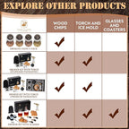 Old Fashioned Cocktail Smoker Kit for Whiskey, Bourbon, and Drinks with Cherry Smoker, Natural Wood Chip Flavors, Culinary Torch, Ice Cube Spheres, 2 Coasters, 2 Glasses