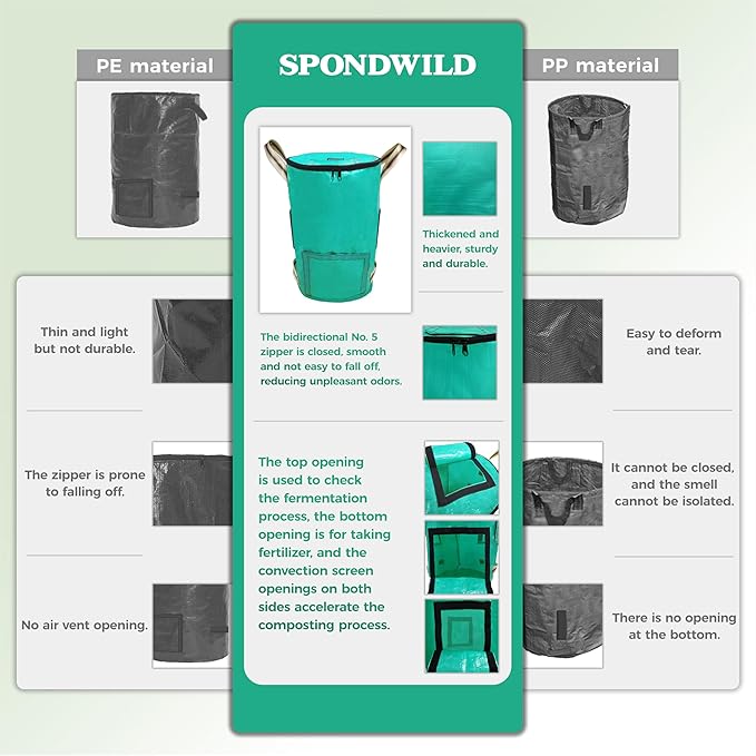 Reusable Garden Yard Waste Bag – 32 Gallon Breathable Thickened Reusable Lawn Bag, with 4 Handles for Easy Moving & Foldable Design, for Leaf & Miscellaneous Debris Collection(Green)