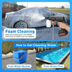 Portable Cordless Pressure Washer, 600 PSI 21V Rechargeable Two Batteries Powered Pressure Washer,6-in-1 Nozzle with Standard Nozzle for Car Floor Wall Fence Cleaning