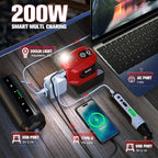 200W Power Inverter Compatible with Milwaukee 18V Battery, Ecarke DC 18V to AC 110V Battery Inverter, Portable Power Station Generator, Charger Adapter Powered Outlet 2 USB Ports &Type-C&AC Outlet