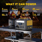 VTOMAN Jump 600X Portable Power Station 600W, 299Wh Solar Generator LiFePO4 Battery Power Station with Jump Start for Car, 1200W AC Outlet, PD 60W USB-C, 3x Regulated 12V/10A DC for Camping, RV Travel